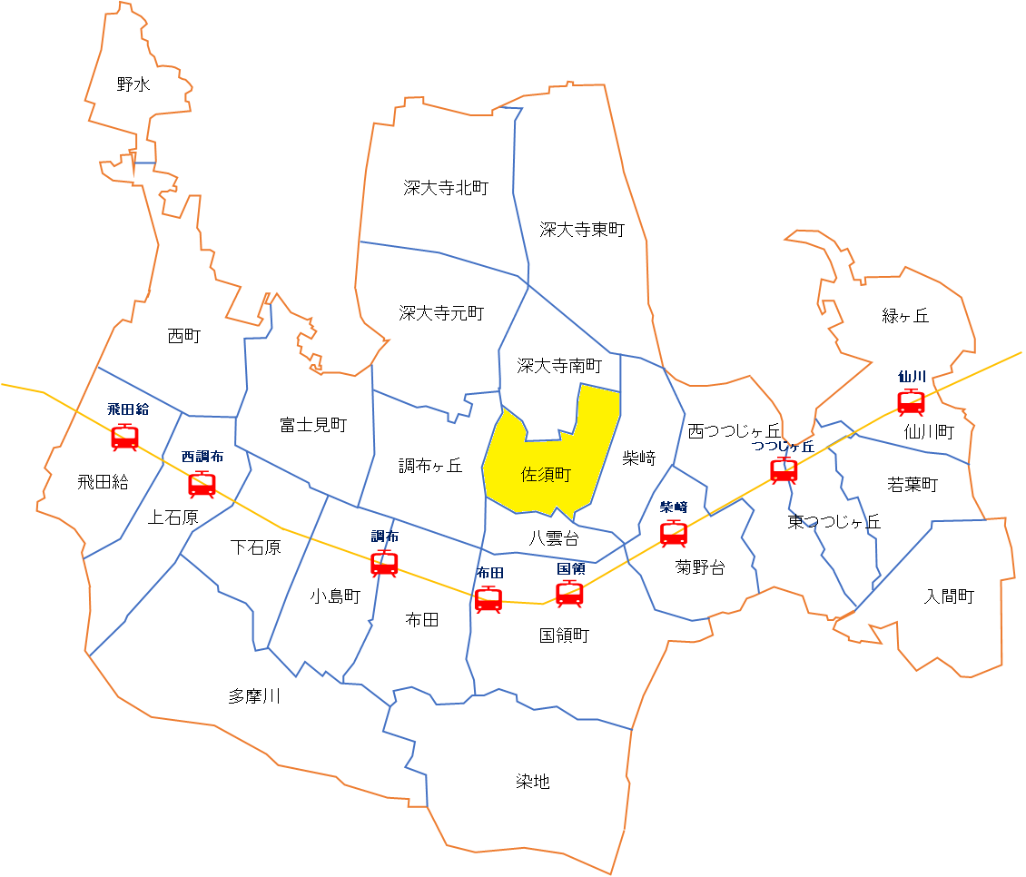 下佐須寿会活動範囲